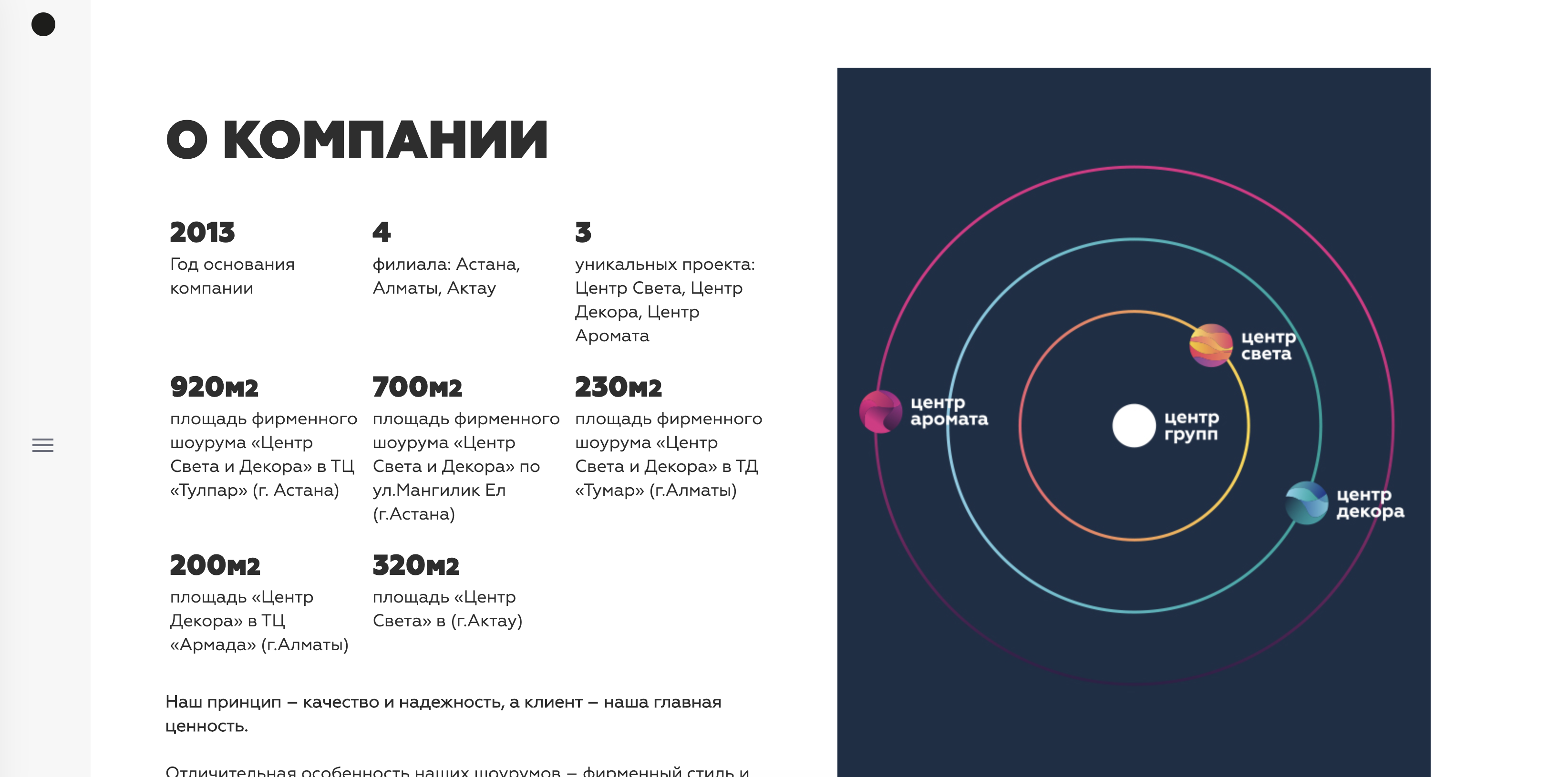 группа компаний "centr group"